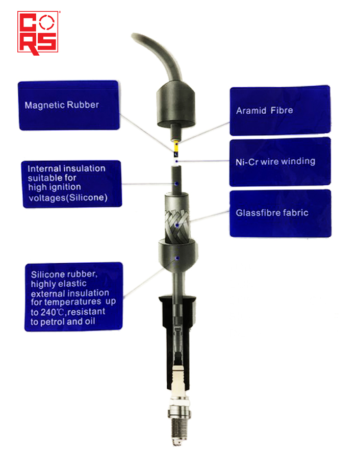 Ignition Wire Set
