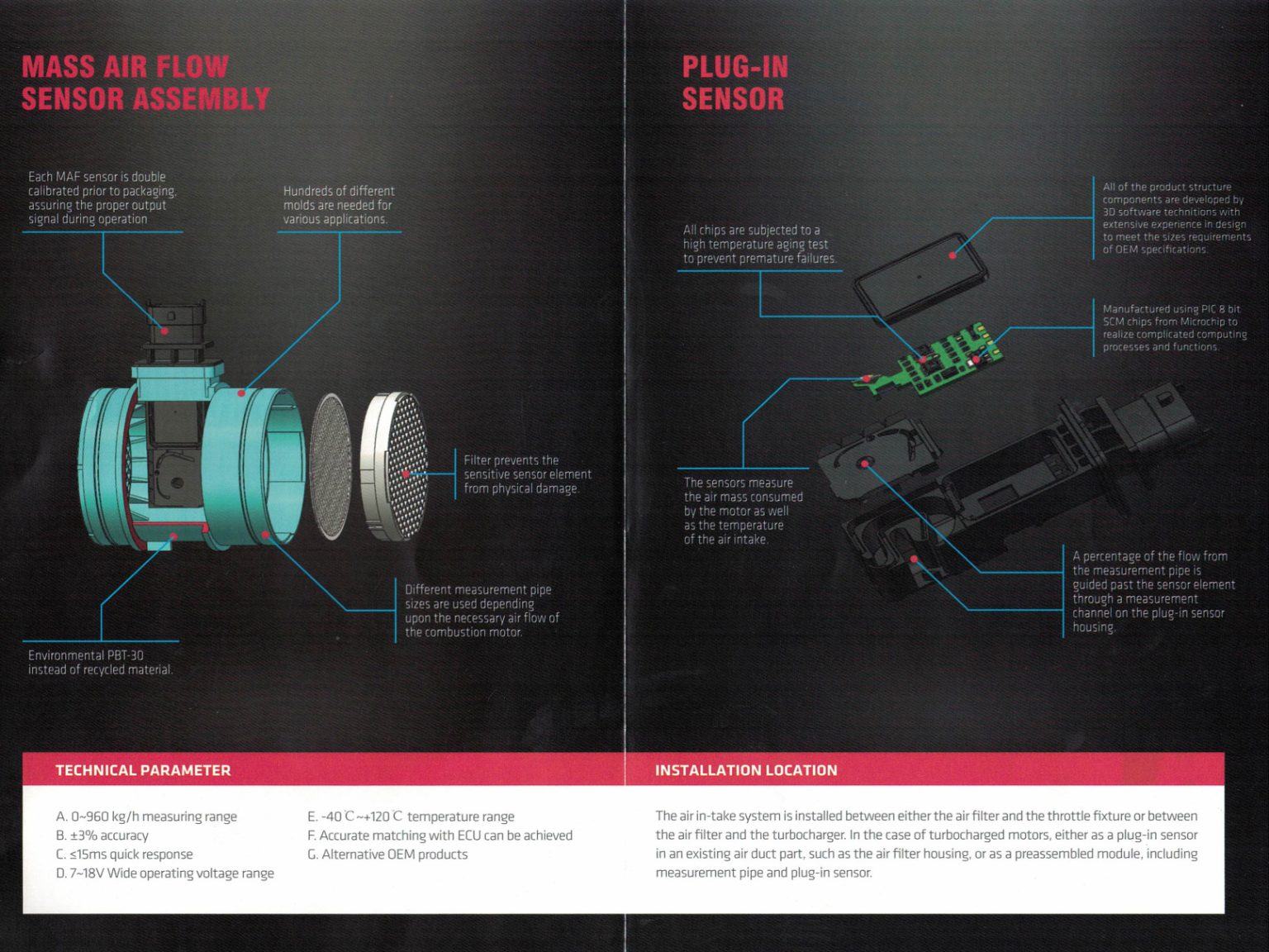 MAF Sensor